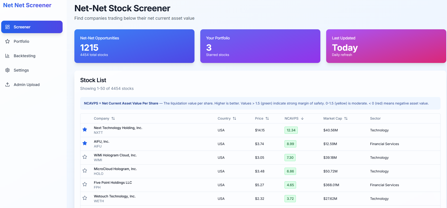 Net-Net Stock Screener Dashboard